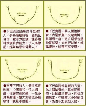 下巴有肉 面相|面相：这15种下巴代表的性格福祸(图)